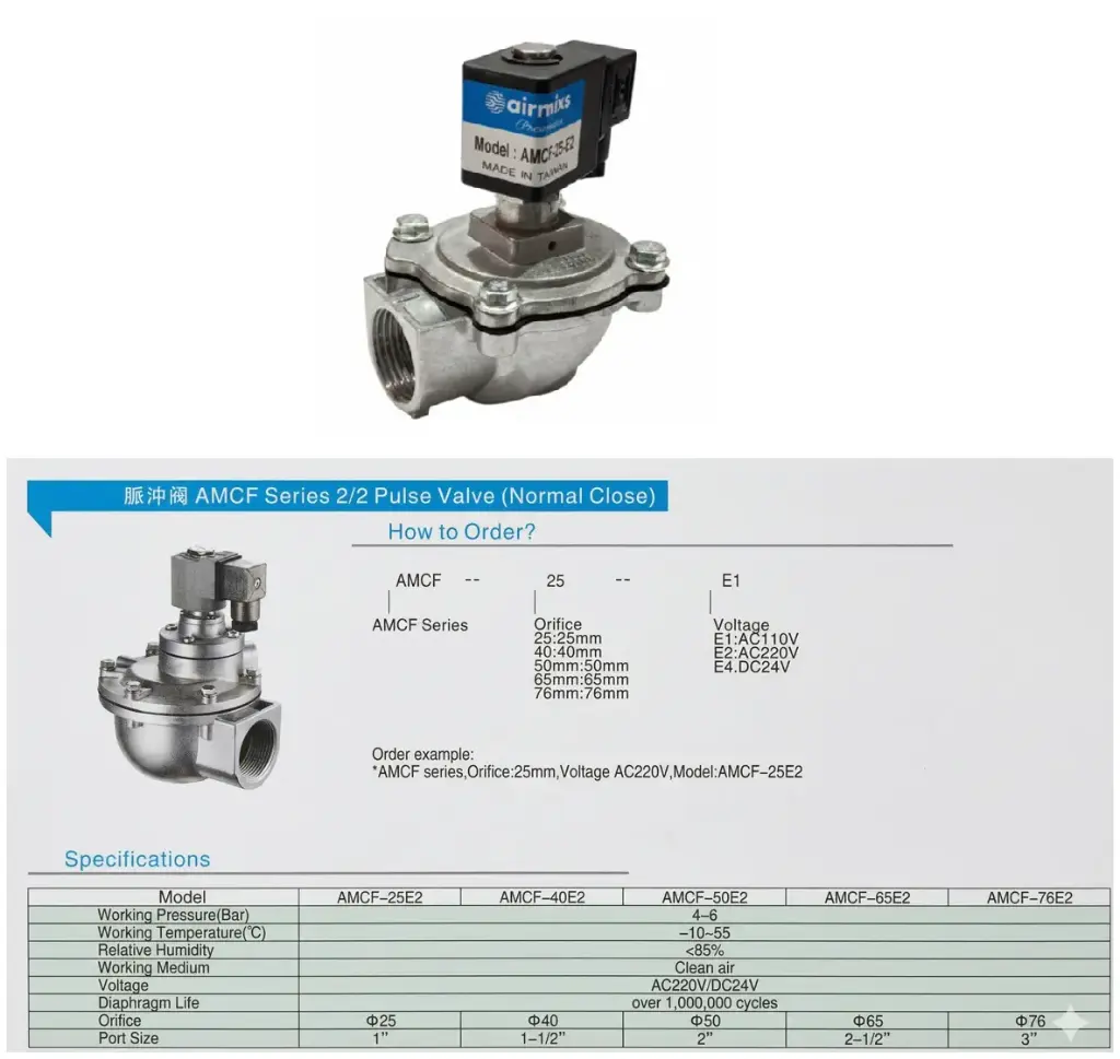 [AMCF-25-E2] AMCF-25-E2 AIRMIXS Solenoid Pulse Jet Valve 1"